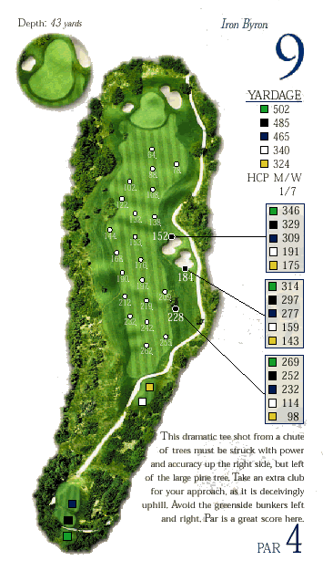 Course Layout - The Golf Club at Bear Dance